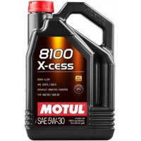 Моторні оливи