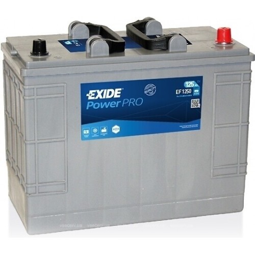 Акумулятор EXIDE DSC_EF1250 DSC_EF1250
