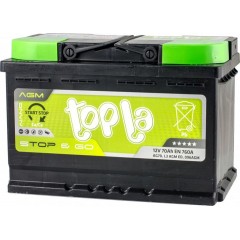 Аккумулятор 70 Ah/12V Topla AGM Euro 114 070