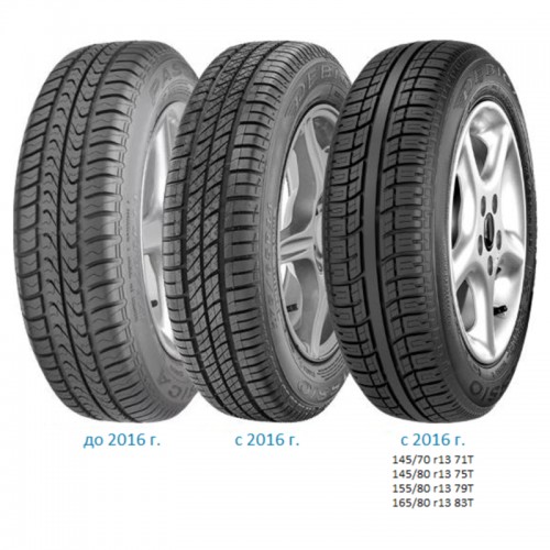 Автошина Debica Passio 2 175/70 R14 84T