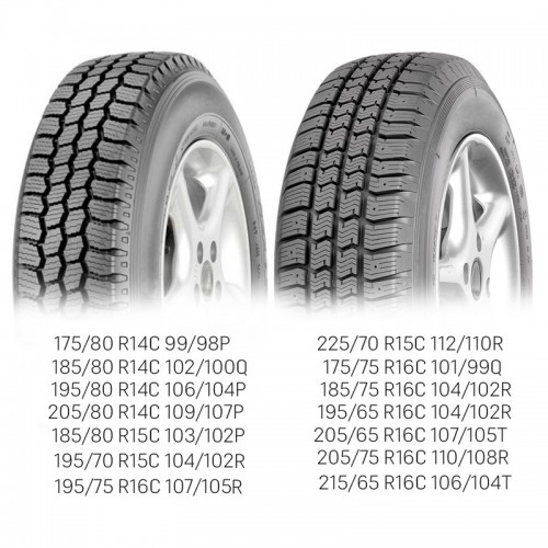 Автошина Fulda Conveo Trac 2 225/65 R16C 112/110R