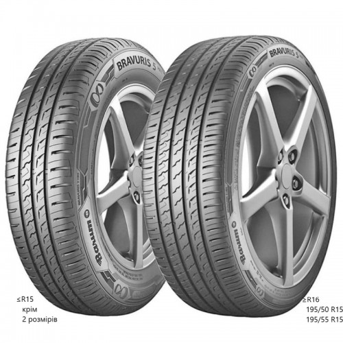 Автошина Barum Bravuris 5HM 235/40 R17 90W FR