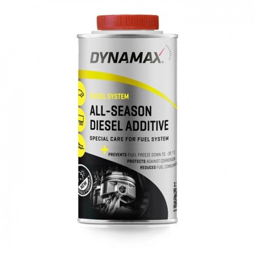 Присадка для дизельних двигунів DYNAMAX ALL SEASONS DIESEL ADDIT 500мл. 500070